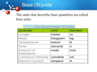 Base (SI)units
The units that describe base quantities are called
base units.
 