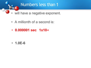 Numbers less than 1
• will have a negative exponent.
• A millionth of a second is:
• 0.000001 sec 1x10-6
• 1.0E-6
 