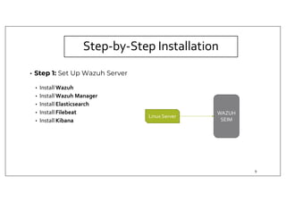 Step-by-Step Installation
• Step 1: Set Up Wazuh Server
• Install Wazuh
• Install Wazuh Manager
• Install Elasticsearch
• Install Filebeat
• Install Kibana
WAZUH
SEIM
Linux Server
9
 