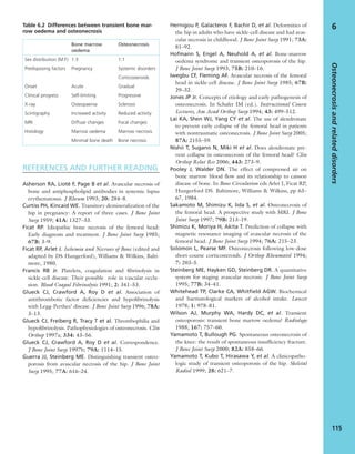 REFERENCES AND FURTHER READING
Asherson RA, Lioté F, Page B et al. Avascular necrosis of
bone and antiphospholipid antibodies in systemic lupus
erythematosus. J Rheum 1993; 20: 284–8.
Curtiss PH, Kincaid WE. Transitory demineralization of the
hip in pregnancy: A report of three cases. J Bone Joint
Surg 1959; 41A: 1327–33.
Ficat RP. Idiopathic bone necrosis of the femoral head:
Early diagnosis and treatment. J Bone Joint Surg 1985;
67B: 3–9.
Ficat RP, Arlet J. Ischemia and Necroses of Bone (edited and
adapted by DS Hungerford), Williams & Wilkins, Balti-
more, 1980.
Francis RB Jr. Platelets, coagulation and ﬁbrinolysis in
sickle-cell disease: Their possible role in vascular occlu-
sion. Blood Coagul Fibrinolysis 1991; 2: 341–53.
Glueck CJ, Crawford A, Roy D et al. Association of
antithrombotic factor deﬁciencies and hypoﬁbrinolysis
with Legg-Perthes’ disease. J Bone Joint Surg 1996; 78A:
3–13.
Glueck CJ, Freiberg R, Tracy T et al. Thrombophilia and
hypoﬁbrinolysis. Pathophysiologies of osteonecrosis. Clin
Orthop 1997a; 334: 43–56.
Glueck CJ, Crawford A, Roy D et al. Correspondence.
J Bone Joint Surg 1997b; 79A: 1114–15.
Guerra JJ, Steinberg ME. Distinguishing transient osteo-
porosis from avascular necrosis of the hip. J Bone Joint
Surg 1995; 77A: 616–24.
Hernigou P, Galacteros F, Bachir D, et al. Deformities of
the hip in adults who have sickle-cell disease and had avas-
cular necrosis in childhood. J Bone Joint Surg 1991; 73A:
81–92.
Hofmann S, Engel A, Neuhold A, et al. Bone-marrow
oedema syndrome and transient osteoporosis of the hip.
J Bone Joint Surg 1993; 75B: 210–16.
Iwegbu CF, Fleming AF. Avascular necrosis of the femoral
head in sickle-cell disease. J Bone Joint Surg 1985; 67B:
29–32.
Jones JP Jr. Concepts of etiology and early pathogenesis of
osteonecrosis. In Schafer IM (ed.). Instructional Course
Lectures, Am Acad Orthop Surg 1994; 43: 499–512.
Lai KA, Shen WJ, Yang CY et al. The use of alendronate
to prevent early collapse of the femoral head in patients
with nontraumatic osteonecrosis. J Bone Joint Surg 2005;
87A: 2155–59.
Nishii T, Sugano N, Miki H et al. Does alendronate pre-
vent collapse in osteonecrosis of the femoral head? Clin
Orthop Relat Res 2006; 443: 273–9.
Pooley J, Walder DN. The effect of compressed air on
bone marrow blood ﬂow and its relationship to caisson
disease of bone. In Bone Circulation eds Arlet J, Ficat RP,
Hungerford DS. Baltimore, Williams & Wilkins, pp 63–
67, 1984.
Sakamoto M, Shimizu K, Iida S, et al. Osteonecrosis of
the femoral head. A prospective study with MRI. J Bone
Joint Surg 1997; 79B: 213–19.
Shimizu K, Moriya H, Akita T. Prediction of collapse with
magnetic resonance imaging of avascular necrosis of the
femoral head. J Bone Joint Surg 1994; 76A: 215–23.
Solomon L, Pearse MF. Osteonecrosis following low-dose
short-course corticosteroids. J Orthop Rheumatol 1994;
7: 203–5.
Steinberg ME, Hayken GD, Steinberg DR. A quantitative
system for staging avascular necrosis. J Bone Joint Surg
1995; 77B: 34–41.
Whitehead TP, Clarke CA, Whitﬁeld AGW. Biochemical
and haematological markers of alcohol intake. Lancet
1978; 1: 978–81.
Wilson AJ, Murphy WA, Hardy DC, et al. Transient
osteoporosis: transient bone marrow oedema? Radiology
1988; 167: 757–60.
Yamamoto T, Bullough PG. Spontaneous osteonecrosis of
the knee: the result of spontaneous insufﬁciency fracture.
J Bone Joint Surg 2000; 82A: 858–66.
Yamamoto T, Kubo T, Hirasawa Y, et al. A clinicopatho-
logic study of transient osteoporosis of the hip. Skeletal
Radiol 1999; 28: 621–7.
Osteonecrosisandrelateddisorders
115
6Table 6.2 Differences between transient bone mar-
row oedema and osteonecrosis
Bone marrow Osteonecrosis
oedema
Sex distribution (M:F) 1:3 1:1
Predisposing factors Pregnancy Systemic disorders
Corticosteroids
Onset Acute Gradual
Clinical progress Self-limiting Progressive
X-ray Osteopaenia Sclerosis
Scintigraphy Increased activity Reduced activity
MRI Diffuse changes Focal changes
Histology Marrow oedema Marrow necrosis
Minimal bone death Bone necrosis
 