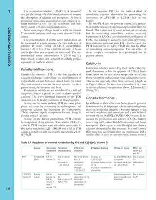 The terminal metabolite, 1,25-(OH)2D (calcitriol)
acts on the lining cells of the small intestine to increase
the absorption of calcium and phosphate. In bone it
promotes osteoclastic resorption; it also enhances cal-
cium transport across the cell membrane and indi-
rectly assists with osteoid mineralization.
Some antiepileptic drugs interfere with the vitamin
D metabolic pathway and may cause vitamin D deﬁ-
ciency.
The concentration of all the active metabolites can
be measured in serum samples, the best indicator of
vitamin D status being 25-OHD concentration
(serum 1,25-(OH)2D has a half-life of only 15 hours
and is therefore not as good an indicator). The rec-
ommended serum concentration is 25–30 ng/L, a
level which is often not achieved in elderly people,
especially in northern climes.
Parathyroid hormone
Parathyroid hormone (PTH) is the ﬁne regulator of
calcium exchange, controlling the concentration of
extracellular calcium between critical limits by either
direct or indirect action on the renal tubules, the renal
parenchyma, the intestine and bone.
Production and release are stimulated by a fall and
suppressed (up to a point) by a rise in plasma ionized
calcium. The active terminal fragment of the PTH
molecule can be readily estimated in blood samples.
Acting on the renal tubules, PTH increases phos-
phate excretion by restricting its reabsorption, and
conserves calcium by increasing its reabsorption.
These responses rapidly compensate for any change in
plasma ionized calcium.
Acting on the kidney parenchyma, PTH controls
hydroxylation of the vitamin D metabolite 25-OHD;
a rise in PTH concentration stimulates conversion to
the active metabolite 1,25-(OH)2D and a fall in PTH
causes a switch towards the inactive metabolite 24,25-
(OH)2D.
In the intestine PTH has the indirect effect of
stimulating calcium absorption by promoting the
conversion of 25-OHD to 1,25-(OH)2D in the
kidney.
In bone PTH acts to promote osteoclastic resorp-
tion and the release of calcium and phosphate into the
blood. This it does not by direct action on osteoclasts
but by stimulating osteoblastic activity, increased
expression of RANKL and diminished production of
OPG, thus leading to enhanced osteoclast differentia-
tion and maturation (see page 124). Furthermore, the
PTH-induced rise in 1,25(OH)2D also has the effect
of stimulating osteoclastogenesis. The net effect of
these complex interactions is a prolonged rise in
plasma calcium.
Calcitonin
Calcitonin, which is secreted by the C cells of the thy-
roid, does more or less the opposite of PTH: it binds
to receptors on the osteoclasts, suppresses osteoclastic
bone resorption and increases renal calcium excretion.
This occurs especially when bone turnover is high, as
in Paget’s disease. Its secretion is stimulated by a rise
in serum calcium concentration above 2.25 mmol/L
(9 mg/dL).
Gonadal hormones
In addition to their effects on bone growth, gonadal
hormones have an important role in maintaining bone
mass and trabecular integrity. Oestrogen appears to act
on both osteoblasts and osteoclasts and is now believed
to work via the RANKL/RANK/OPG system. It in-
creases the production and activity of OPG, thereby
interfering with osteoclast differentiation and bone
resorption. Oestrogen is also thought to enhance
calcium absorption by the intestine. It is well known
that bone loss accelerates after the menopause and a
similar effect is seen in amenorrhoeic young women
GENERALORTHOPAEDICS
126
7
Table 7.1 Regulation of mineral metabolism by PTH and 1,25-(OH)2 vitamin D
Source Secretion
increased
by
Secretion
decreased by
Effects on
intestine
Effects on kidney Effects on bone Effect on
serum Ca
and Pi
PTH Parathyroid
gland
Fall in
serum Ca
Rise in serum
Ca
Increase in
1,25-(OH)2D
No direct effect
but Ca
absorption
increased
through
1,25-(OH)2D
Increase in
1,25-(OH)2D
Increased reabsorption
of Ca
Increased excretion of
phosphate
No direct effect but
resorption
increased via action
on 1,25-(OH)2D
Rise in serum
Ca
Fall in serum
Pi
1,25(OH)2
vitamin D
Kidney
tubule
Fall in
serum Ca
Fall in
serum Pi
Rise in
serum PTH
Rise in serum
Ca
Rise in serum Pi
Fall in PTH
Increased
absorption of Ca
Increased
absorption of
phosphate
Osteoclastogenesis
and increased bone
resorption
Rise in serum
Ca+Pi
 
