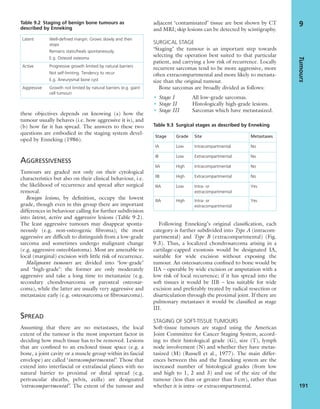 these objectives depends on knowing (a) how the
tumour usually behaves (i.e. how aggressive it is), and
(b) how far it has spread. The answers to these two
questions are embodied in the staging system devel-
oped by Enneking (1986).
AGGRESSIVENESS
Tumours are graded not only on their cytological
characteristics but also on their clinical behaviour, i.e.
the likelihood of recurrence and spread after surgical
removal.
Benign lesions, by deﬁnition, occupy the lowest
grade, though even in this group there are important
differences in behaviour calling for further subdivision
into latent, active and aggressive lesions (Table 9.2).
The least aggressive tumours may disappear sponta-
neously (e.g. non-osteogenic ﬁbroma); the most
aggressive are difﬁcult to distinguish from a low-grade
sarcoma and sometimes undergo malignant change
(e.g. aggressive osteoblastoma). Most are amenable to
local (marginal) excision with little risk of recurrence.
Malignant tumours are divided into ‘low-grade’
and ‘high-grade’: the former are only moderately
aggressive and take a long time to metastasize (e.g.
secondary chondrosarcoma or parosteal osteosar-
coma), while the latter are usually very aggressive and
metastasize early (e.g. osteosarcoma or ﬁbrosarcoma).
SPREAD
Assuming that there are no metastases, the local
extent of the tumour is the most important factor in
deciding how much tissue has to be removed. Lesions
that are conﬁned to an enclosed tissue space (e.g. a
bone, a joint cavity or a muscle group within its fascial
envelope) are called ‘intracompartmental’. Those that
extend into interfascial or extrafascial planes with no
natural barrier to proximal or distal spread (e.g.
perivascular sheaths, pelvis, axilla) are designated
‘extracompartmental’. The extent of the tumour and
adjacent ‘contaminated’ tissue are best shown by CT
and MRI; skip lesions can be detected by scintigraphy.
SURGICAL STAGE
‘Staging’ the tumour is an important step towards
selecting the operation best suited to that particular
patient, and carrying a low risk of recurrence. Locally
recurrent sarcomas tend to be more aggressive, more
often extracompartmental and more likely to metasta-
size than the original tumour.
Bone sarcomas are broadly divided as follows:
• Stage I All low-grade sarcomas.
• Stage II Histologically high-grade lesions.
• Stage III Sarcomas which have metastasized.
Following Enneking’s original classiﬁcation, each
category is further subdivided into Type A (intracom-
partmental) and Type B (extracompartmental) (Fig.
9.3). Thus, a localized chondrosarcoma arising in a
cartilage-capped exostosis would be designated IA,
suitable for wide excision without exposing the
tumour. An osteosarcoma conﬁned to bone would be
IIA – operable by wide excision or amputation with a
low risk of local recurrence; if it has spread into the
soft tissues it would be IIB – less suitable for wide
excision and preferably treated by radical resection or
disarticulation through the proximal joint. If there are
pulmonary metastases it would be classiﬁed as stage
III.
STAGING OF SOFT-TISSUE TUMOURS
Soft-tissue tumours are staged using the American
Joint Committee for Cancer Staging System, accord-
ing to their histological grade (G), size (T), lymph
node involvement (N) and whether they have metas-
tasized (M) (Russell et al., 1977). The main differ-
ences between this and the Enneking system are the
increased number of histological grades (from low
and high to 1, 2 and 3) and use of the size of the
tumour (less than or greater than 5 cm), rather than
whether it is intra- or extracompartmental.
Tumours
191
9Table 9.2 Staging of benign bone tumours as
described by Enneking
Latent Well-deﬁned margin. Grows slowly and then
stops
Remains static/heals spontaneously
E.g. Osteoid osteoma
Active Progressive growth limited by natural barriers
Not self-limiting. Tendency to recur
E.g. Aneurysmal bone cyst
Aggressive Growth not limited by natural barriers (e.g. giant
cell tumour)
Table 9.3 Surgical stages as described by Enneking
Stage Grade Site Metastases
IA Low Intracompartmental No
IB Low Extracompartmental No
IIA High Intracompartmental No
IIB High Extracompartmental No
IIIA Low Intra- or
extracompartmental
Yes
IIIA High Intra- or
extracompartmental
Yes
 