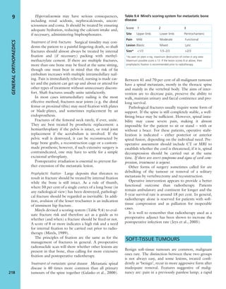 Hypercalcaemia may have serious consequences,
including renal acidosis, nephrocalcinosis, uncon-
sciousness and coma. It should be treated by ensuring
adequate hydration, reducing the calcium intake and,
if necessary, administering bisphosphonates.
Treatment of limb fractures Surgical timidity may con-
demn the patient to a painful lingering death, so shaft
fractures should almost always be treated by internal
ﬁxation and (if necessary) packing with methyl-
methacrylate cement. If there are multiple fractures,
more than one bone may be ﬁxed at the same sitting,
though one must bear in mind that the risk of fat
embolism increases with multiple intramedullary nail-
ing. Pain is immediately relieved, nursing is made eas-
ier and the patient can get up and about or attend for
other types of treatment without unnecessary discom-
fort. Shaft fractures usually unite satisfactorily.
In most cases intramedullary nailing is the most
effective method; fractures near joints (e.g. the distal
femur or proximal tibia) may need ﬁxation with plates
or blade-plates, and sometimes replacement by an
endoprosthesis.
Fractures of the femoral neck rarely, if ever, unite.
They are best treated by prosthetic replacement: a
hemiarthroplasty if the pelvis is intact, or total joint
replacement if the acetabulum is involved. If the
pelvic wall is destroyed, it can be reconstructed by
large bone grafts, a reconstruction cage or a custom-
made prosthesis; however, if such extensive surgery is
contraindicated, one may have to settle for a simple
excisional arthroplasty.
Postoperative irradiation is essential to prevent fur-
ther extension of the metastatic lesion.
Prophylactic ﬁxation Large deposits that threaten to
result in fracture should be treated by internal ﬁxation
while the bone is still intact. As a rule of thumb,
where 50 per cent of a single cortex of a long bone (in
any radiological view) has been destroyed, pathologi-
cal fracture should be regarded as inevitable. In addi-
tion, avulsion of the lesser trochanter is an indication
of imminent hip fracture.
Mirels devised a scoring system (Table 9.4) to eval-
uate fracture risk and therefore act as a guide as to
whether (and when) a fracture should be ﬁxed or not.
A score of 8 or more indicates a high risk and a need
for internal ﬁxation to be carried out prior to radio-
therapy (Mirels, 1989).
The principles of ﬁxation are the same as for the
management of fractures in general. A preoperative
radionuclide scan will show whether other lesions are
present in that bone, thus calling for more extensive
ﬁxation and postoperative radiotherapy.
Treatment of metastatic spinal disease Metastatic spinal
disease is 40 times more common than all primary
tumours of the spine together (Galasko et al., 2000).
Between 41 and 70 per cent of all malignant tumours
have a spinal metastasis, mostly in the thoracic spine
and mainly in the vertebral body. The aims of inter-
vention are to decrease pain, preserve the ability to
walk, maintain urinary and faecal continence and pro-
long survival.
Pathological fractures usually require some form of
support. If the spine is still completely stable, a well-
ﬁtting brace may be sufﬁcient. However, spinal insta-
bility may cause severe pain, making it almost
impossible for the patient to sit or stand – with or
without a brace. For these patients, operative stabi-
lization is indicated – either posterior or anterior
spinal fusion, depending on the individual need. Pre-
operative assessment should include CT or MRI to
establish whether the cord is threatened; if it is, spinal
decompression should be carried out at the same
time. If there are overt symptoms and signs of cord com-
pression, treatment is urgent.
Other forms of surgery sometimes called for are
debulking of the tumour or removal of a solitary
metastasis by vertebrectomy and reconstruction.
Operative intervention appears to provide a better
functional outcome than radiotherapy. Patients
remain ambulatory and continent for longer and the
5-year survival rate is around 18 per cent. In general,
radiotherapy alone is reserved for patients with soft-
tissue compression and as palliation for inoperable
cases.
It is well to remember that radiotherapy used as a
preoperative adjunct has been shown to increase the
postoperative infection rate (Jeys et al., 2005).
SOFT-TISSUE TUMOURS
Benign soft-tissue tumours are common, malignant
ones rare. The distinction between these two groups
is not always easy, and some lesions, treated conﬁ-
dently as ‘benign’, recur in more aggressive form after
inadequate removal. Features suggestive of malig-
nancy are: pain in a previously painless lump; a rapid
GENERALORTHOPAEDICS
218
9
Score 1 2 3
Site Upper limb Lower limb Peritrochanteric
Pain Mild Moderate Functional
Lesion Blastic Mixed Lytic
Size* <1/3 1/3–2/3 >2/3
*As seen on plain x-ray, maximum destruction of cortex in any view.
Maximum possible score is 12. If the lesion scores 8 or above, then
prophylactic ﬁxation is recommended prior to radiotherapy.
Table 9.4 Mirel’s scoring system for metastatic bone
disease
 
