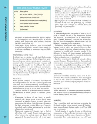 mechanics are similar to those that produce a posi-
tive Trendelenburg test (see page 493), as seen in
patients with functionally weak abductor muscles
(or dislocation) of the hip.
• Ataxic gait – Ataxia produces a more obvious and
irregular loss of balance, which is compensated for
by a broad-based gait, or sometimes uncontrollable
staggering.
MOTOR POWER AND TONE
It is important to examine not only individual muscles
but also functional groups. In ﬂaccid paralysis, grad-
ing muscle power is important; in spastic paralysis, the
spasticity often obscures the inherent weakness and
testing speciﬁc muscles can be difﬁcult due to the
patient’s inability to isolate individual movements.
Muscle power is usually graded as shown in the
accompanying Box. Repeated muscle charting allows
an objective measure of progressive disease or recov-
ery to be documented.
WEAKNESS
When patients complain of ‘weakness’ they often fail
to distinguish between true loss of muscle power and
difﬁculties due to pain or instability. When testing for
muscle power it is essential to address individual mus-
cles and muscle groups as well as mass movements.
Different patterns of weakness will be encountered.
Weakness may be partial (paresis) or complete (paral-
ysis).
• Monoplegia (weakness of one limb) is usually
indicative of a lower motor neuron defect, most
commonly a peripheral nerve or nerve root; the
movements affected on clinical testing will suggest
the likely anatomical location. However, if only the
lower limb is affected the lesion could be in the dis-
tal part of the spinal cord.
• Hemiparesis (weakness of either the right or the left
side of the body) usually denotes pathology some-
where between the cerebral cortex and the cervical
segment of the spinal cord; this will be an upper
motor neuron (spastic) type of weakness. Complete
loss of power is called hemiplegia.
• Diplegia (weakness in both upper or both lower
limbs) can be due to either UMN or LMN disor-
der. In some cases the apparently unaffected limbs
may show minimal degrees of weakness which
could easily be missed.
• Quadriplegia (all four limbs affected) could be due
to either UMN or LMN pathology, e.g. cerebral
palsy, high cord damage or anterior horn cell
pathology like poliomyelitis.
DEFORMITY
In unbalanced paralysis, one group of muscles is too
weak to balance the pull of the antagonists. At ﬁrst
this produces a deformity that can be corrected pas-
sively (dynamic deformity); over time the active mus-
cles and the soft tissues of the joints contract and the
deformity becomes ﬁxed or structural.
In balanced paralysis, the joint assumes the position
imposed on it by gravity and it may feel ﬂoppy or ﬂail.
In a dynamic deformity, rebalancing of the muscle
forces may be possible with a tendon transfer. If the
deformity is ﬁxed, soft-tissue releases, and possibly
osteotomies, may be needed to correct the deformity
before rebalancing can be considered.
Paralysis occurring in childhood seriously affects
growth. Bones are thinner and shorter than usual and
in the absence of normal mechanical stresses (imposed
by normal muscle pull) bone modelling can be defec-
tive (e.g. a valgus femoral neck–shaft angle, which is
often seen in neuromuscular disorders).
SENSATION
All sensory modalities must be tested over all der-
matomes. Any sensory disturbance must be mapped
to see if it ﬁts a particular distribution pattern: der-
matomal, glove and stocking or peripheral nerve dis-
tribution.
AUTONOMIC SYSTEM
A basic assessment of autonomic nervous system func-
tion is useful: colour, warmth and sudomotor function
can be assessed quickly and easily.
Imaging
Plain x-rays of the skull and/or spine are routine for
all disorders of the central nervous system. If the diag-
nosis is not obvious, further studies by CT or MRI
may be necessary.
Spinal imaging is usually directed at identifying
compression of the cord or the nerve roots, the level
of compression and its cause. Fractures and disloca-
tions usually show on the plain x-rays but a CT scan
GENERALORTHOPAEDICS
230
10 MRC GRADING OF MUSCLE POWER
Grade Description
0 No muscle action – total paralysis
1 Minimal muscle contraction
2 Power insufﬁcient to overcome gravity
3 Anti-gravity muscle power
4 Less than full power
5 Full power
 