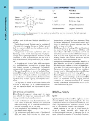 problems such as infection/blockage should be con-
sidered.
Ventriculo-peritoneal drainage can be maintained
(if necessary, by changing the valve as the baby grows)
for 5 or 6 years, by which time the tendency to hydro-
cephalus usually ceases.
Management of neonatal deformities will vary
depending on the overall clinical picture, but physio-
therapy and/or splinting will be the mainstays of early
treatment. It must be remembered that the skin is
likely to be insensate and pressure area care is essen-
tial.
In the more severe forms of spina biﬁda, there must
be a multidisciplinary approach to treatment from
early infancy through to adulthood. Orthopaedic
management is important but so is the management
of the neurological lesion in terms of urological func-
tion and bladder/bowel control. The vast majority of
patients have urological problems necessitating the
use of catheters or urinary diversion. Botulinum toxin
injections may increase capacity and improve conti-
nence.
The psychosocial aspects of the condition must also
be borne in mind; they can be overwhelming to the
child and his or her family and require patient atten-
tion.
ORTHOPAEDIC MANAGEMENT
The orthopaedic surgeon, working as part of a team,
must identify the important treatment goals while
bearing in mind some basic observations:
• Except in the mildest cases, the late functional out-
come cannot be predicted until the child is assessed
both intellectually and in terms of neuromuscular
function around the age of 3–4 years.
• Most patients with myelomeningocele will never be
functionally independent.
• The maintenance and development of intellectual
skills and upper limb function are often more
important for independence in the activities of daily
living than walking and, for many patients, the abil-
ity to sit comfortably is more important than the
ability to stand awkwardly.
• The best predictor of walking ability and function is
the motor level of the paralysis. Children with
lesions below L4 will have quadriceps control and
active knee extension and should be encouraged to
walk. Children with higher lesions may start off
walking with the aid of orthotic devices but they are
likely to opt for a wheelchair with time.
• Immobilization and muscle imbalance both lead to
joint deformity and the risk of pathological fracture.
Physiotherapists working to correct, or indeed pre-
vent, joint deformity must understand the risk of
fracture, and orthotists must take into considera-
tion the need for lightweight appliances and beware
the risk of pressure sores when using splints.
• Latex allergy is present in some children with spina
biﬁda and a history of allergic reactions should be
noted. All treatment, including surgery, must be
conducted in a latex-free environment. If a positive
history is identiﬁed, antihistamines and/or corti-
costeroids should be given.
REGIONAL SURVEY
Spine
Spinal deformity (scoliosis and/or kyphosis) is com-
mon in children with myelomeningocele, due to a
combination of muscle weakness and imbalance, asso-
ciated congenital vertebral anomalies (in about 20 per
cent of cases) and the tethered cord syndrome.
Distal tethering of the cord or other neural ele-
ments is almost inevitable after repair of a
myelomeningocele; this may be harmless, but it can
cause pain and progression of neurological dysfunc-
GENERALORTHOPAEDICS
250
10 LEVELS
Hip Knee
Flexion
Adduction
Abduction
Extension
Extension
L1
L2
L3
L4
L5
S1
S2
Flexion
Age
1 day Close skin defect
1 week Ventriculo-caval shunt
1 month Stretch and strap
6 months to 3 years Orthopaedic operations
Whenever needed Urogenital operations
Procedure
EARLY MANAGEMENT-TIMING
10.19 Spina biﬁda The diagram shows the root levels concerned with hip and knee movements. The table is a simple
guide to the timing of operations.
 