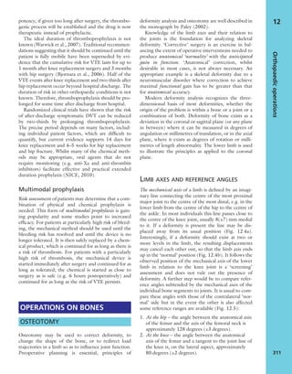 Apley's shoulderjt examination