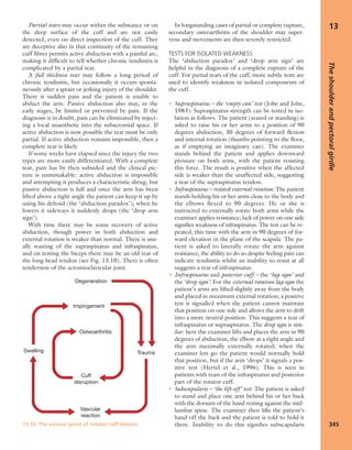 Apley's shoulderjt examination