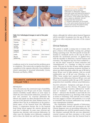 Apley's shoulderjt examination