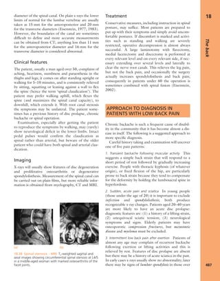 Apley's shoulderjt examination