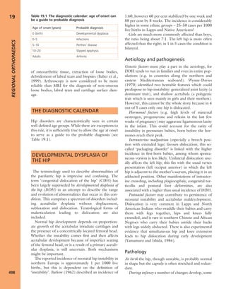 Apley's shoulderjt examination