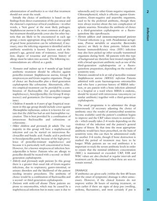 administration of antibiotics is so vital that treatment
should not await the result.
Initially the choice of antibiotics is based on the
ﬁndings from direct examination of the pus smear and
the clinician’s experience of local conditions – in other
words, a ‘best guess’ at the most likely pathogen.
Staphylococcus aureus is the most common at all ages,
but treatment should provide cover also for other bac-
teria that are likely to be encountered in each age
group; a more appropriate drug which is also capable
of good bone penetration can be substituted, if nec-
essary, once the infecting organism is identiﬁed and its
antibiotic sensitivity is known. Factors such as the
patient’s age, general state of resistance, renal func-
tion, degree of toxaemia and previous history of
allergy must be taken into account. The following rec-
ommendations are offered as a guide.
• Neonates and infants up to 6 months of age Initial
antibiotic treatment should be effective against
penicillin-resistant Staphylococcus aureus, Group B
streptococcus and Gram-negative organisms. Drugs
of choice are ﬂucloxacillin plus a third-generation
cephalosporin like cefotaxime. Alternatively, effec-
tive empirical treatment can be provided by a com-
bination of ﬂucloxacillin (for penicillin-resistant
staphylococci), benzylpenicillin (for Group B strep-
tococci) and gentamicin (for Gram-negative organ-
isms).
• Children 6 months to 6 years of age Empirical treat-
ment in this age group should include cover against
Haemophilus inﬂuenzae, unless it is known for cer-
tain that the child has had an anti-haemophilus vac-
cination. This is best provided by a combination of
intravenous ﬂucloxacillin and cefotaxime or
cefuroxime.
• Older children and previously ﬁt adults The vast
majority in this group will have a staphylococcal
infection and can be started on intravenous ﬂu-
cloxacillin and fusidic acid. Fusidic acid is preferred
to benzylpenicillin partly because of the high preva-
lence of penicillin-resistant staphylococci and
because it is particularly well concentrated in bone.
However, for a known streptococcal infection ben-
zylpenicillin is better. Patients who are allergic to
penicillin should be treated with a second- or third-
generation cephalosporin.
• Elderly and previously unﬁt patients In this group
there is a greater than usual risk of Gram-negative
infections, due to respiratory, gastro-intestinal, or
urinary disorders and the likelihood of the patient
needing invasive procedures. The antibiotic of
choice would be a combination of ﬂucloxacillin and
a second- or third-generation cephalosporin.
• Patients with sickle-cell disease These patients are
prone to osteomyelitis, which may be caused by a
staphylococcal infection but in many cases is due to
salmonella and/or other Gram-negative organisms.
Chloramphenicol, which is effective against Gram-
positive, Gram-negative and anaerobic organisms,
used to be the preferred antibiotic, though there
were always worries about the rare complication of
aplastic anaemia. Nowadays the antibiotic of choice
is a third-generation cephalosporin or a ﬂuoro-
quinolone like ciproﬂoxacin.
• Heroin addicts and immunocompromised patients
Unusual infections (e.g. with Pseudomonas aerugi-
nosa, Proteus mirabilis or anaerobic Bacteroides
species) are likely in these patients. Infants with
human immunodeﬁciency virus (HIV) infection
may also have picked up other sexually transmitted
organisms during birth. All patients with this type
of background are therefore best treated empirically
with a broad-spectrum antibiotic such as one of the
third-generation cephalosporins or a ﬂuoro-
quinolone preparation, depending on the results of
sensitivity tests.
• Patients considered to be at risk of meticillin-resistant
Staphylococcus aureus (MRSA) infection Patients
admitted with acute haematogenous osteomyelitis
and who have a previous history of MRSA infec-
tion, or any patient with a bone infection admitted
to a hospital or a ward where MRSA is endemic,
should be treated with intravenous vancomycin (or
similar antibiotic) together with a third-generation
cephalosporin.
The usual programme is to administer the drugs
intravenously (if necessary adjusting the choice of
antibiotic once the results of antimicrobial sensitivity
become available) until the patient’s condition begins
to improve and the CRP values return to normal lev-
els – which usually takes 2–4 weeks depending on the
virulence of the infection and the patient’s general
degree of ﬁtness. By that time the most appropriate
antibiotic would have been prescribed, on the basis of
sensitivity tests; this can then be administered orally
for another 3–6 weeks, though if bone destruction is
marked the period of treatment may have to be
longer. While patients are on oral antibiotics it is
important to track the serum antibiotic levels in order
to ensure that the minimal inhibitory concentration
(MIC) is maintained or exceeded. CRP, ESR and
WBC values are also checked at regular intervals and
treatment can be discontinued when these are seen to
remain normal.
DRAINAGE
If antibiotics are given early (within the ﬁrst 48 hours
after the onset of symptoms) drainage is often unnec-
essary. However, if the clinical features do not
improve within 36 hours of starting treatment, or
even earlier if there are signs of deep pus (swelling,
oedema, ﬂuctuation), and most certainly if pus is
Infection
35
2
 