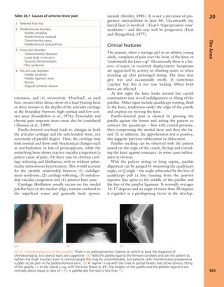 Apley's shoulderjt examination