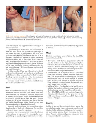 Apley's shoulderjt examination