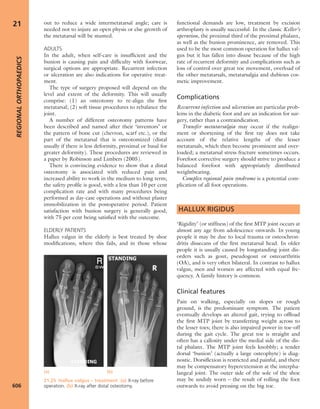 Apley's shoulderjt examination