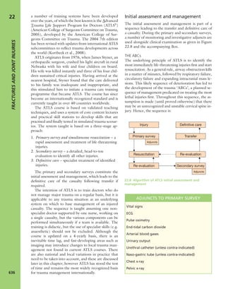 Apley's shoulderjt examination