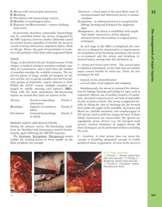 Apley's shoulderjt examination