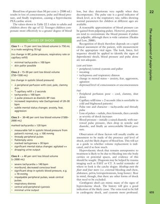 Apley's shoulderjt examination