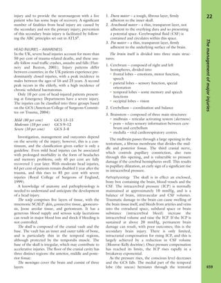 Apley's shoulderjt examination