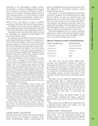 Apley's shoulderjt examination