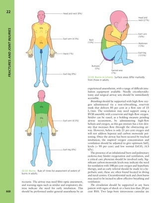 Apley's shoulderjt examination