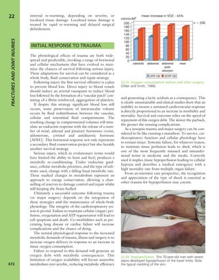 Apley's shoulderjt examination
