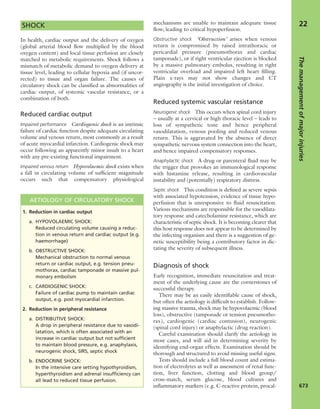 Apley's shoulderjt examination