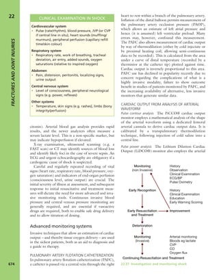 Apley's shoulderjt examination