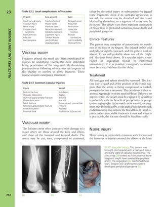 Apley's shoulderjt examination