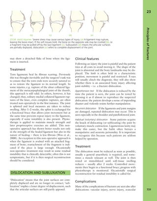 Apley's shoulderjt examination