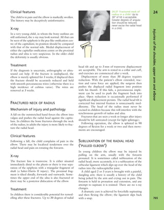 Apley's shoulderjt examination