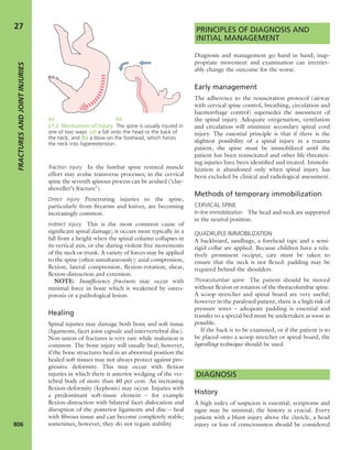 Apley's shoulderjt examination