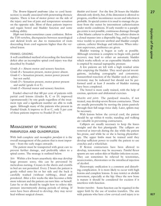 Apley's shoulderjt examination