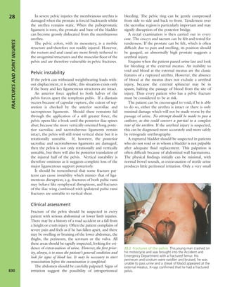 Apley's shoulderjt examination