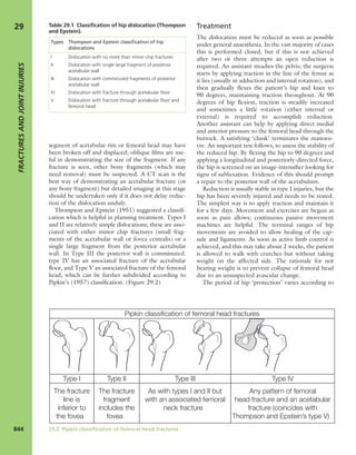 Apley's shoulderjt examination