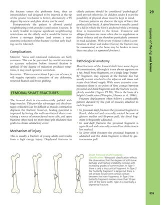 Apley's shoulderjt examination