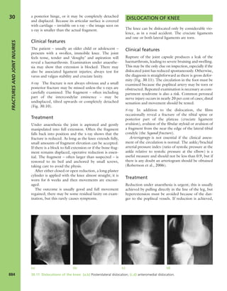 Apley's shoulderjt examination