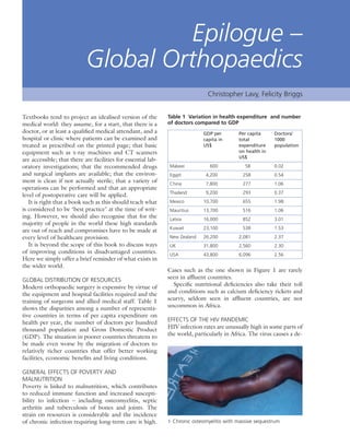 Apley's shoulderjt examination