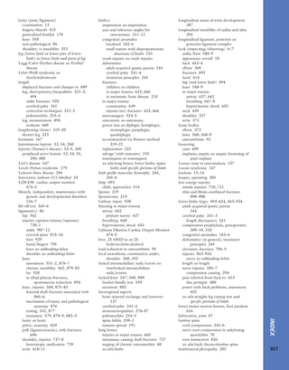 Apley's shoulderjt examination