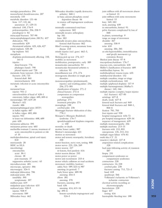 Apley's shoulderjt examination
