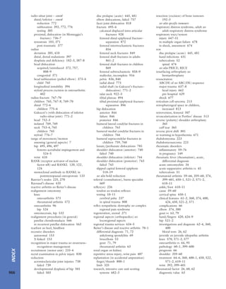 Apley's shoulderjt examination