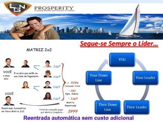 O quedifere o nossosistema dos outros.O FundadorJamesWard e a Sua Família