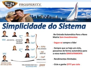 Derramamento de ciclo para cicloAlgunsDerramamentosCheio de DerramamentosNenhumDerramamento