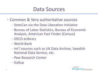 Data Sources
    • Common & Very authoritative sources
      – StatsCan via the Data Liberation Initiative
      – Bureau of Labor Statistics, Bureau of Economic
        Analysis, American Fact Finder (Census)
      – OECD eLibrary
      – World Bank
      – Int’l sources such as UK Data Archive, Swedish
        National Data Service, etc.
      – Pew Research Center
      – Gallup
4
 