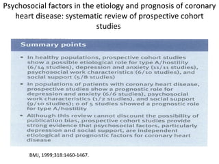Psychosocial factors in the etiology and prognosis of coronary
heart disease: systematic review of prospective cohort
studies
BMJ, 1999;318:1460-1467.
 