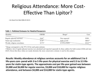 Religious Attendance: More Cost-
Effective Than Lipitor?
J Am Board Fam Med 2006;19:103–9.
Results: Weekly attendance at religious services accounts for an additional 2 to 3
life-years com- pared with 3 to 5 life-years for physical exercise and 2.5 to 3.5 life-
years for statin-type agents. The approximate cost per life-year gained was between
$2,000 and $6,000 for regular exercise, $3,000 and $10,000 for regular religious
attendance, and between $4,000 and $14,000 for statin-type agents.
 