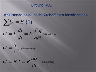 Circuito RLC Analisando pela Lei de Kirchoff para tensão temos: (U indutor) (U capacitor) (U resistor) (1) 