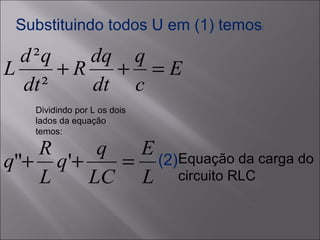 Substituindo todos U em (1) temos : Dividindo por L os dois lados da equação temos: Equação da carga do circuito RLC (2) 