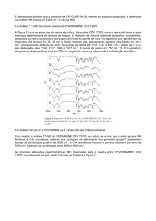 É interessante destacar que a presença de CAPCURE EH-30, mesmo em pequena proporção, é observada
na análise NIR (banda em 5228 cm-1) e não na MIR.

5.5 Análise FT- MIR da mistura reacional EP/VERSAMINE CEX 13320

A Figura 6 inclui os espectros da resina epoxídica, Versamine CEX 13320, mistura reacional inicial e após
intervalos determinados de tempos de reação. O espectro da mistura reacional apresenta, basicamente,
absorções da resina epoxídica e dos grupos amínicos do agente de cura. Os espectros que representam as
absorções dos tempos 15, 25, 35 min e 1hora mostram que, basicamente, aparece uma banda em 3411
cm-1, provavelmente atribuída ao 3 OH. As bandas da resina em 1157, 1131 e 1011 cm-1, região de n C-O,
são deslocadas para 1148, 1107, 1084 e 1037 cm-1. A banda da resina em 772 cm-1 (A CH aromático)
desaparece, observando-se uma em 755 cm-1 sugerindo mudança relacionada à substituição aromática.




5.6 Análise NIR de EP e VERSAMINE CEX 13320 e de sua mistura reacional

Com relação à análise FT-NIR do VERSAMINE CEX 13320, um aduto de amina, que contém grupos OH
fenólicos e C-H aromáticos, sabe-se que vibrações de estiramento dos primeiros grupos [9] apresentam
bandas de combinação próximo de 5000 cm-1, e C-H aromáticos mostram o primeiro sobretom em torno de
5930 cm-1 e bandas de combinação entre 4650 e 4065 cm-1.

As principais alterações espectrométricas NIR observadas para a reação entre EP/VERSAMINE CEX
13320, nos diferentes tempos, estão incluídas na Tabela 4 e Figura 7.
 