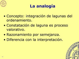 La analogía Concepto: integración de lagunas del ordenamiento.  Constatación de laguna es proceso valorativo. Razonamiento por semejanza. Diferencia con la interpretación. 
