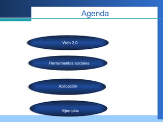 Agenda Web 2.0 Herramientas sociales Aplicación Ejemplos 